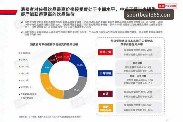 beat365官网2026新版深度评测：从注册到下载的全链路体验报告